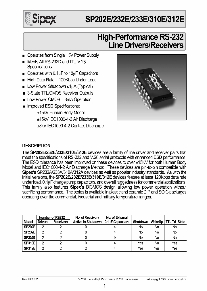 SP233E_257908.PDF Datasheet