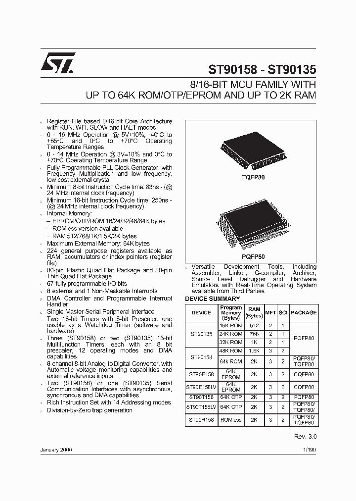 ST90158-BST90135_222040.PDF Datasheet