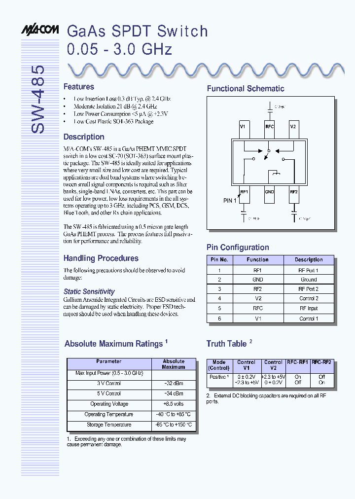 SW-485_240720.PDF Datasheet