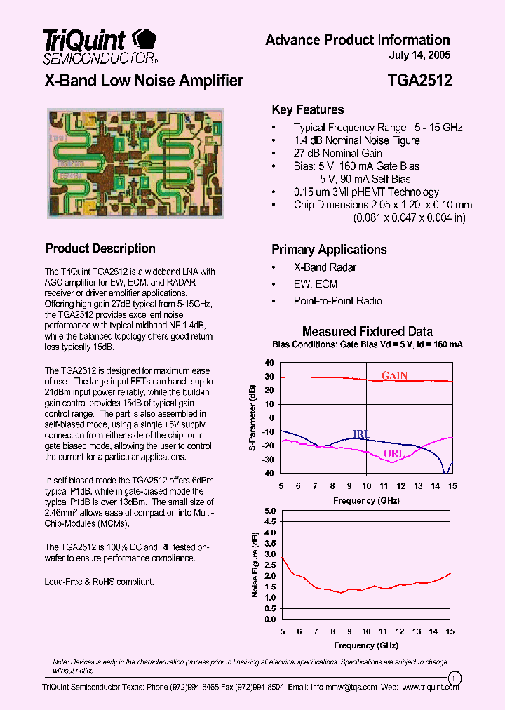 TGA2512_245675.PDF Datasheet