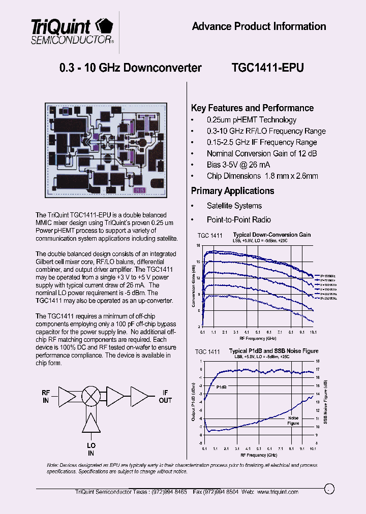 TGC1411_252683.PDF Datasheet