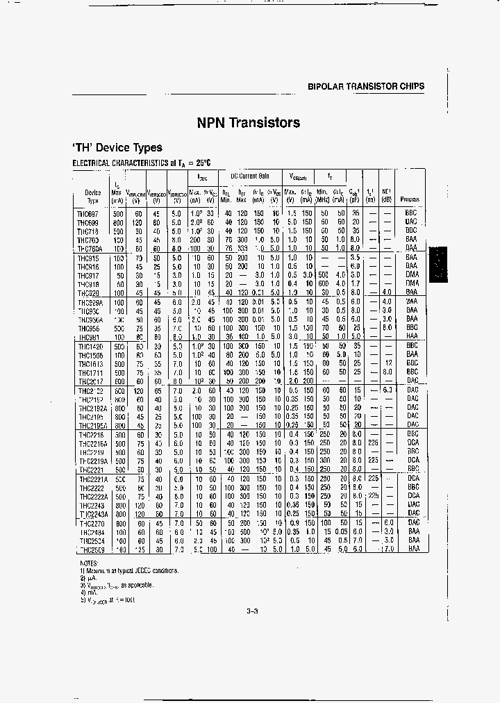 THC2017_227057.PDF Datasheet