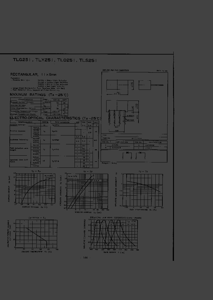 TLO251_223315.PDF Datasheet