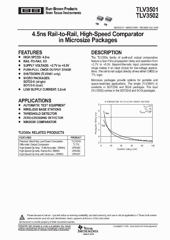 TLV3501_231041.PDF Datasheet