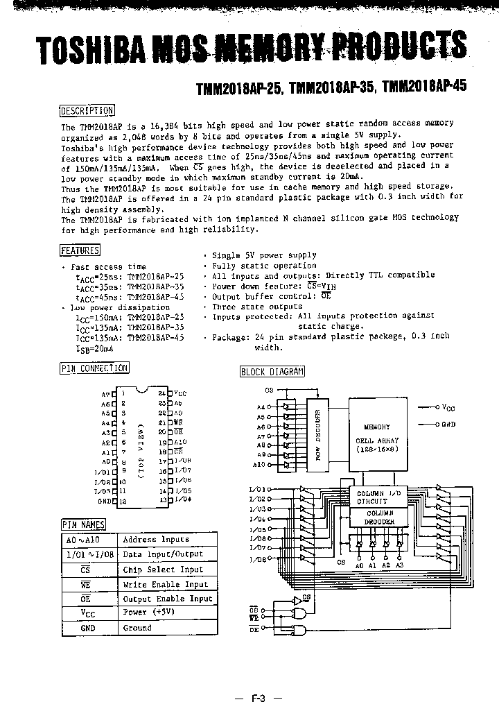 TMM2018AP_215571.PDF Datasheet