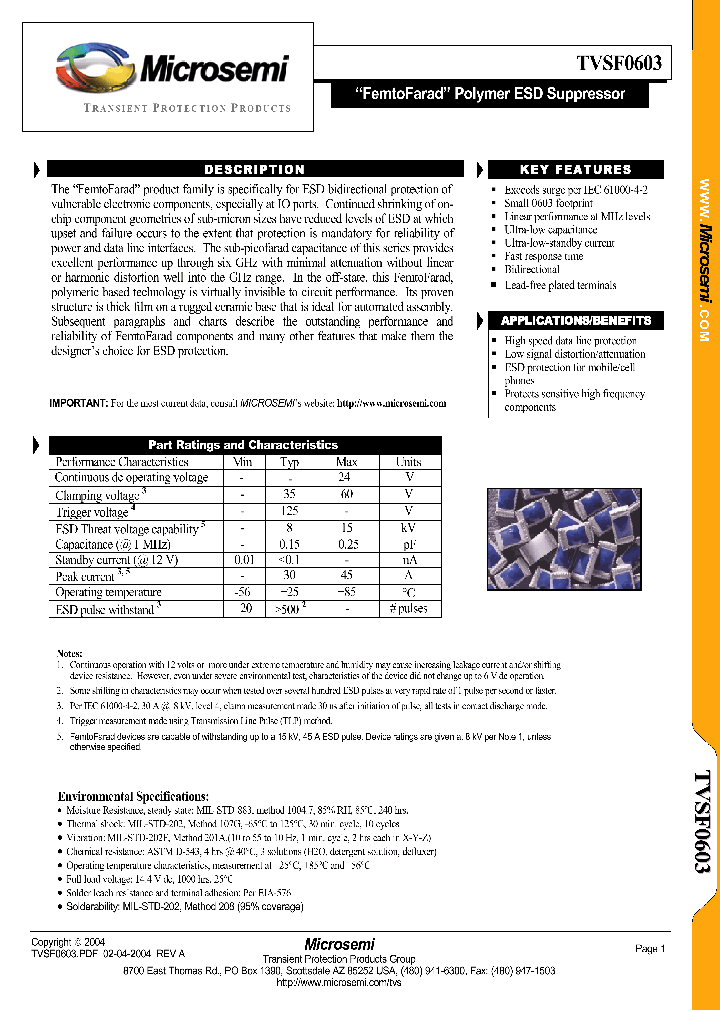 TVSF0603_217544.PDF Datasheet