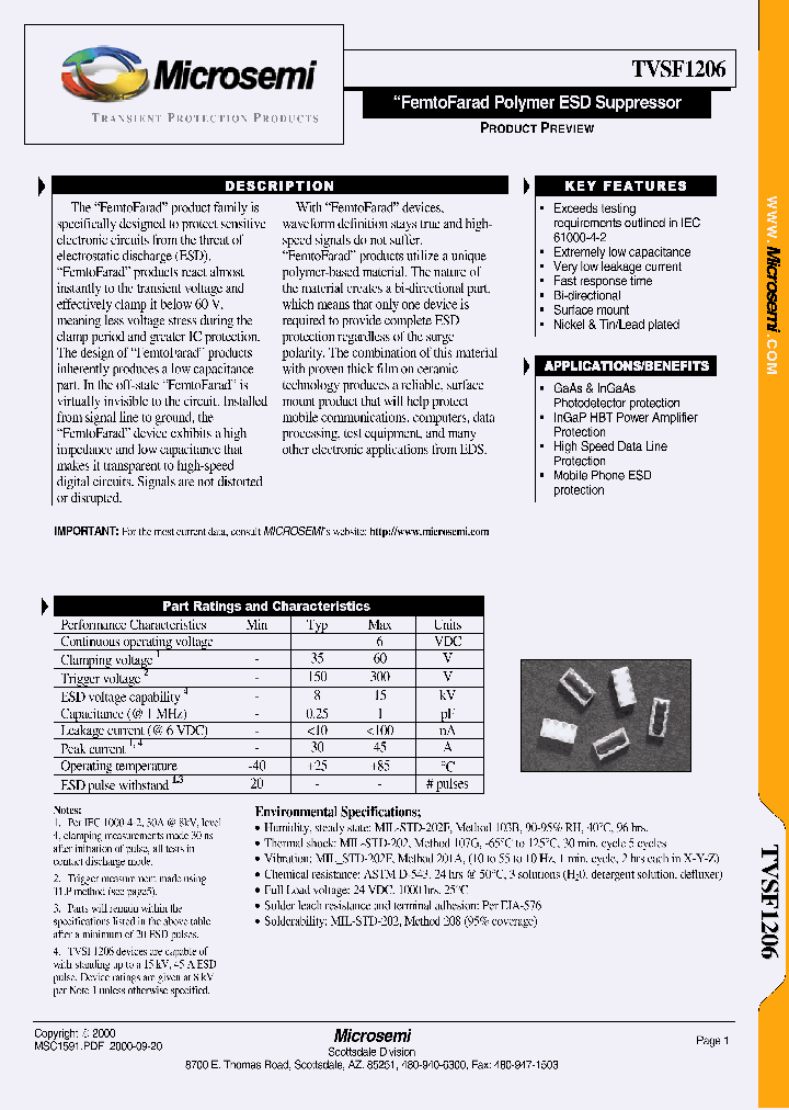 TVSF1206_217546.PDF Datasheet
