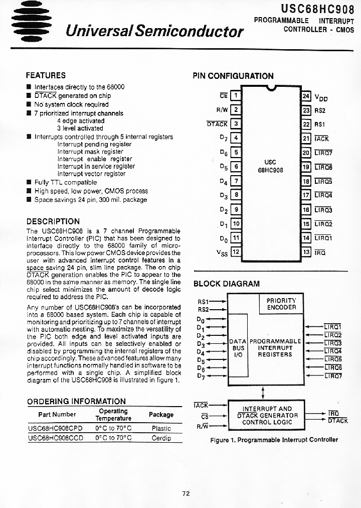 USC68HC908_217068.PDF Datasheet