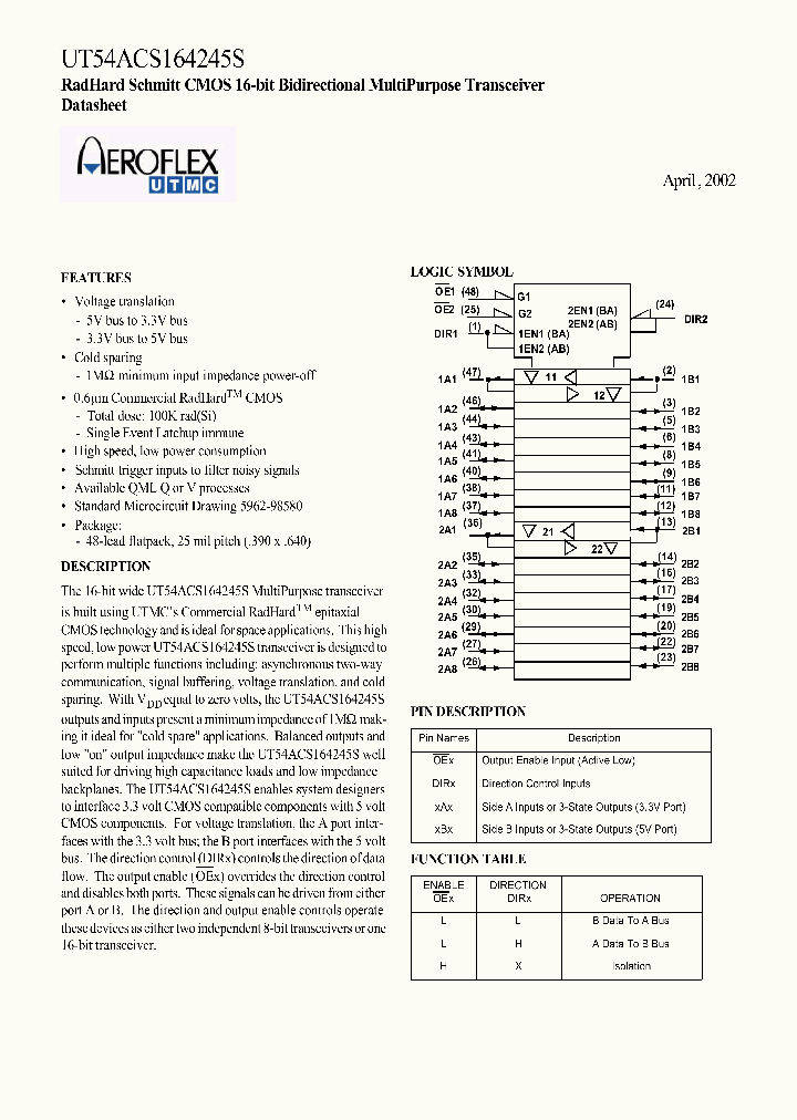 UT54ACS164245S_253600.PDF Datasheet