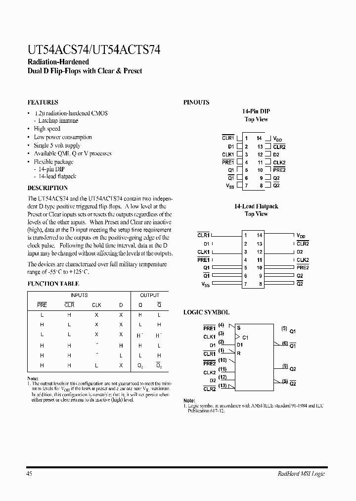 UT54ACS74_219546.PDF Datasheet