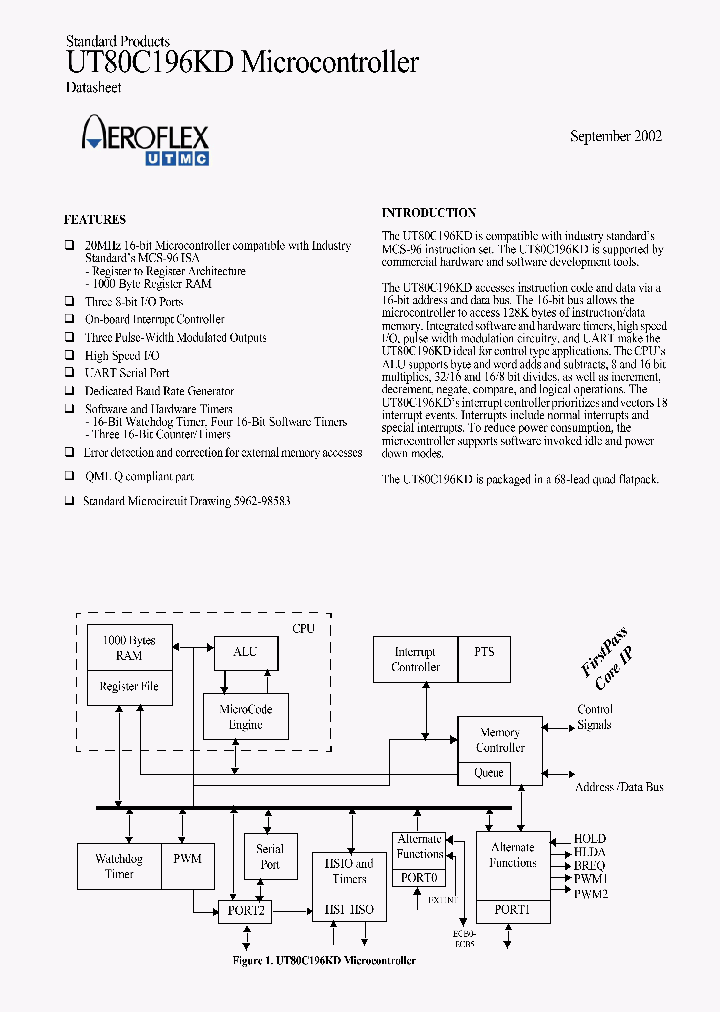 UT80C196_216845.PDF Datasheet