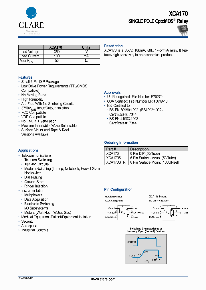 XCA170_222496.PDF Datasheet