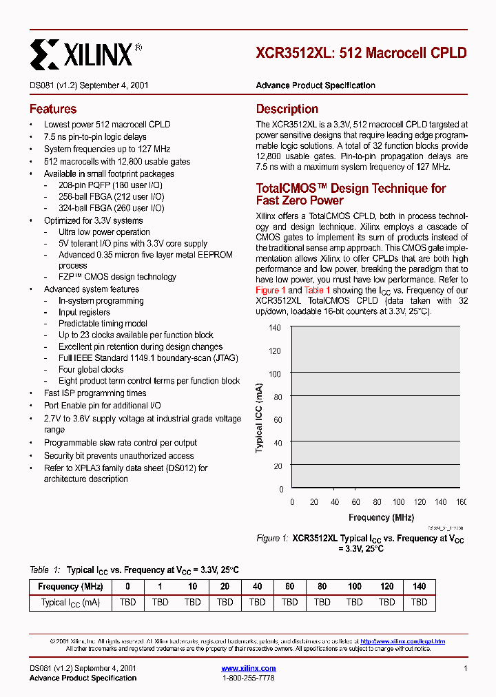 XCR3512XL-10FG324C_253461.PDF Datasheet