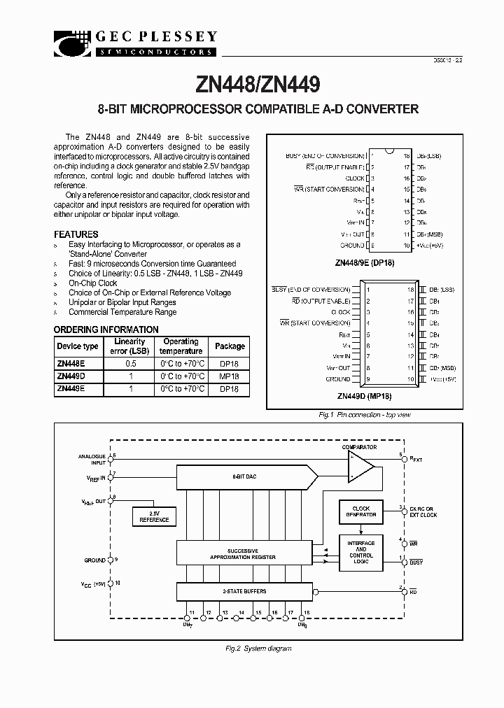 ZN449_224588.PDF Datasheet