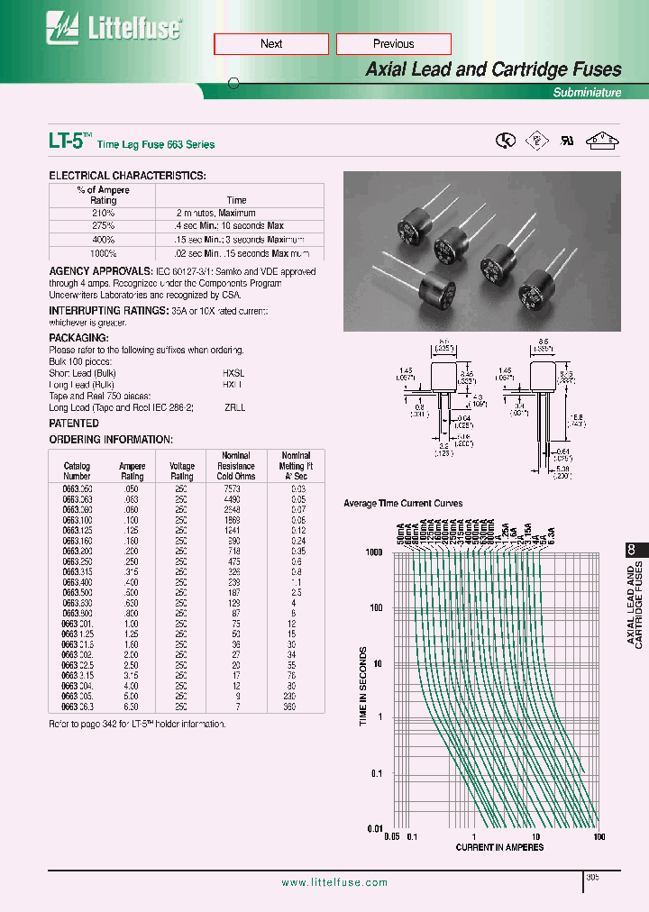 0663016_224620.PDF Datasheet