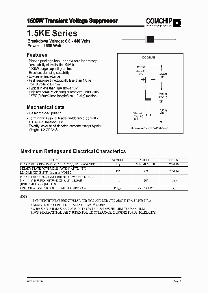 15KE160A_154647.PDF Datasheet