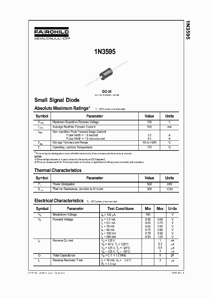 1N3595_235857.PDF Datasheet