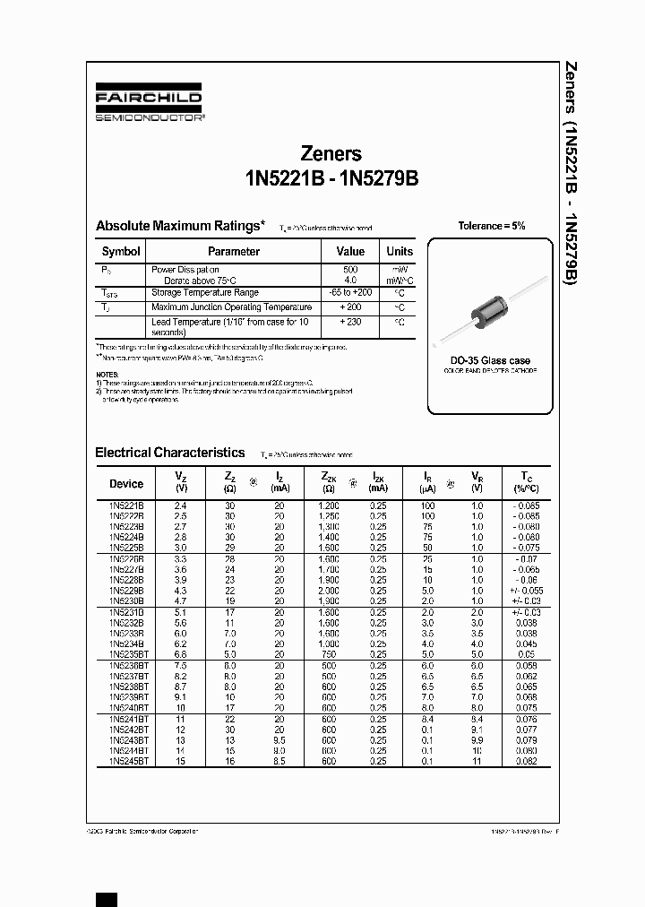 1N5242BT_185609.PDF Datasheet