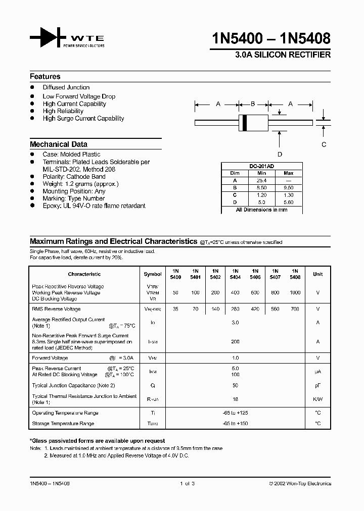 1N5404-T3_159834.PDF Datasheet