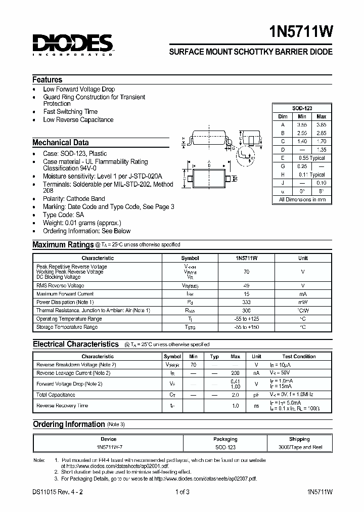 1N5711W_237906.PDF Datasheet