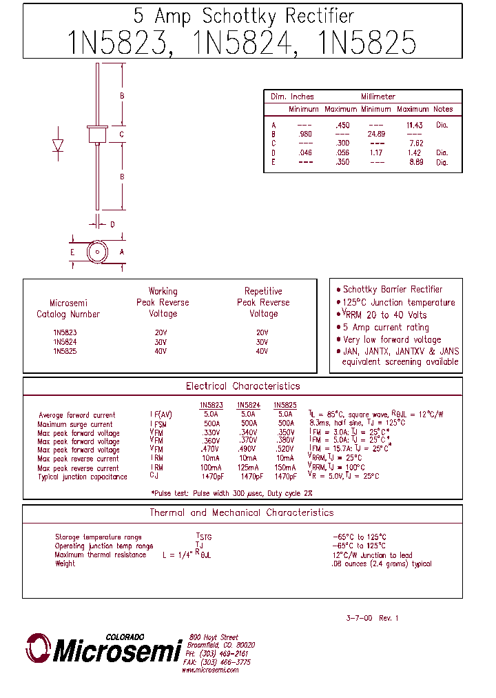 1N5825_189674.PDF Datasheet