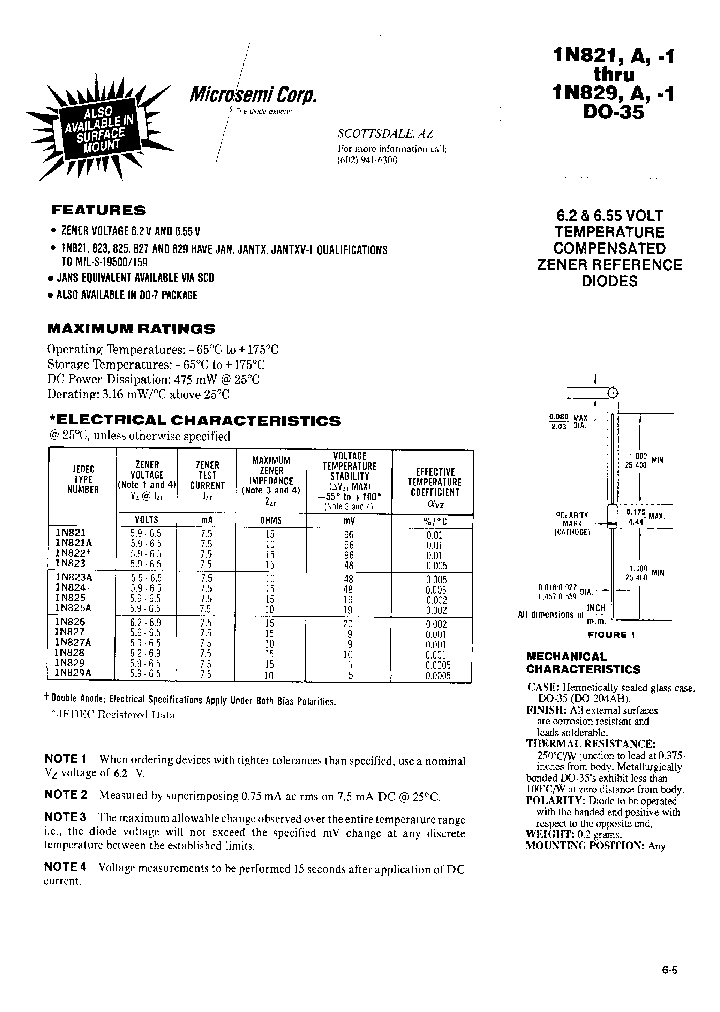 1N822_42043.PDF Datasheet