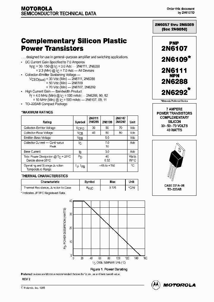 2N6288_198335.PDF Datasheet
