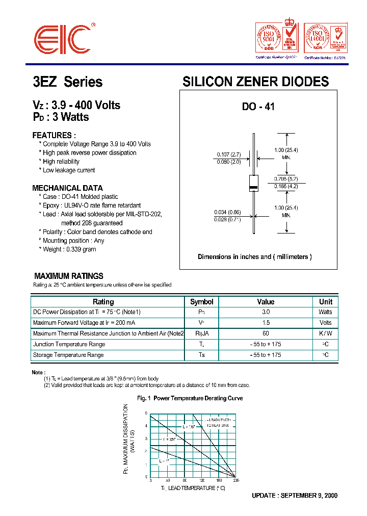 3EZ12D5_263091.PDF Datasheet