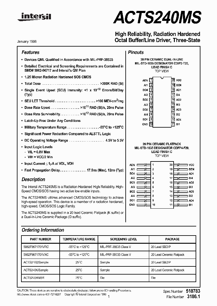 5962F9671701VRC_232004.PDF Datasheet