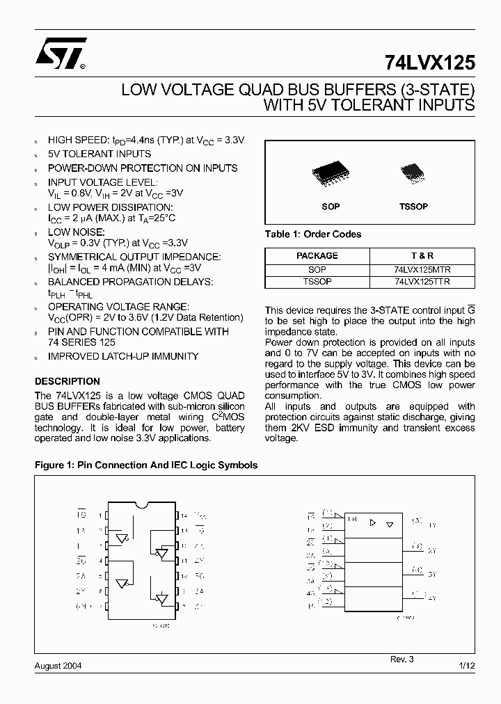 74LVX125MTR_226606.PDF Datasheet