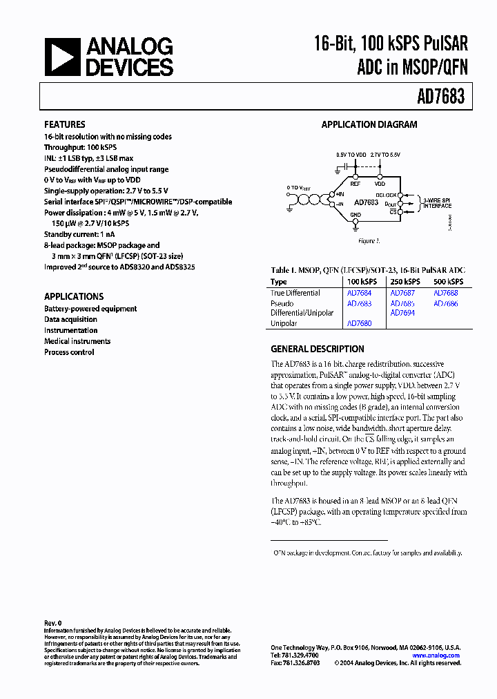 AD7683_273505.PDF Datasheet