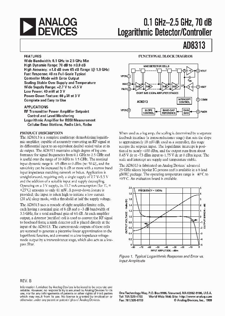 AD8313-EVAL_220633.PDF Datasheet