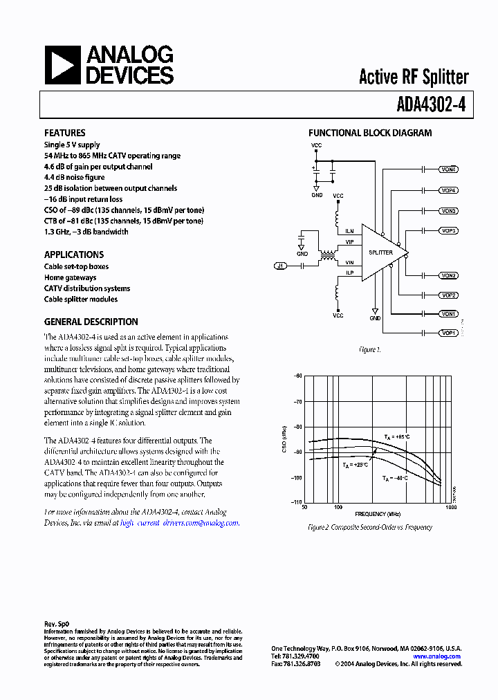 ADA4302-4_255243.PDF Datasheet