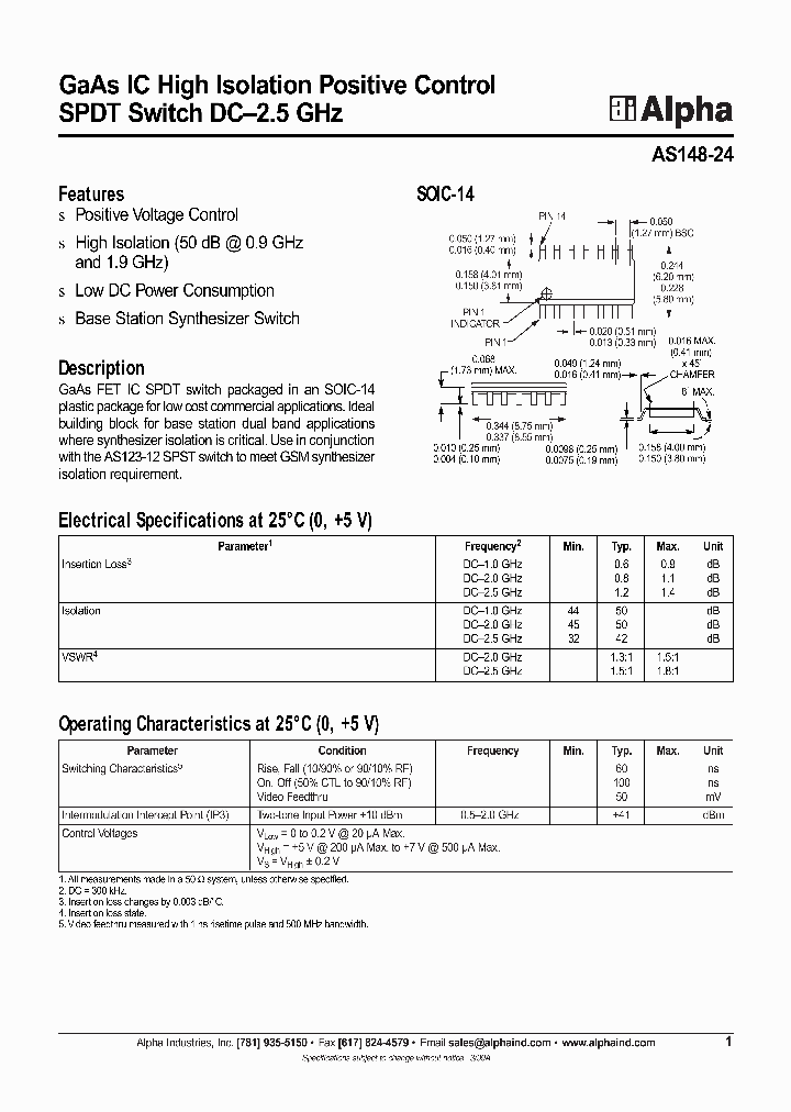 AS148-24_212893.PDF Datasheet
