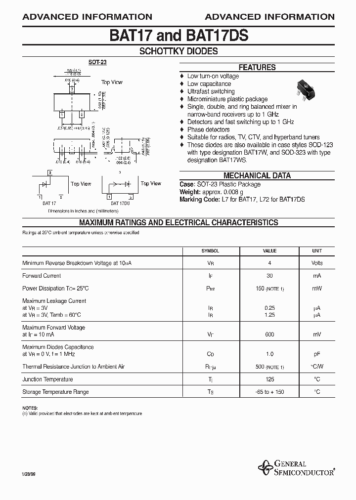 BAT17DS_213513.PDF Datasheet