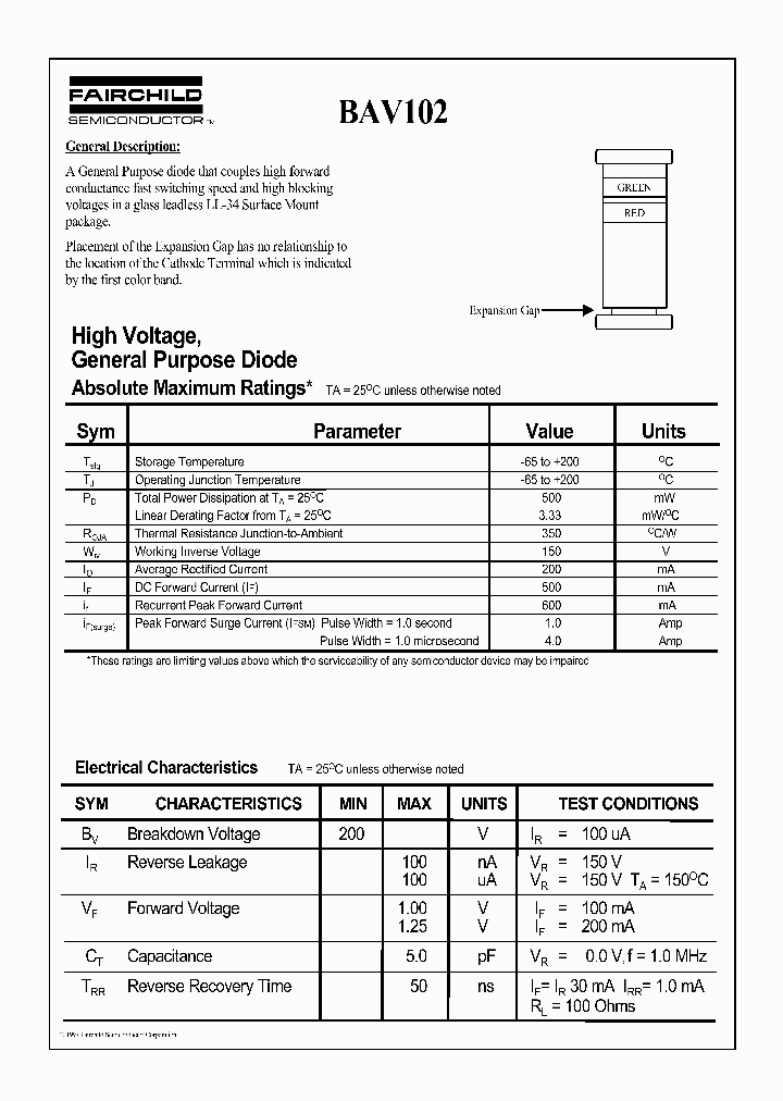 BAV102_218570.PDF Datasheet