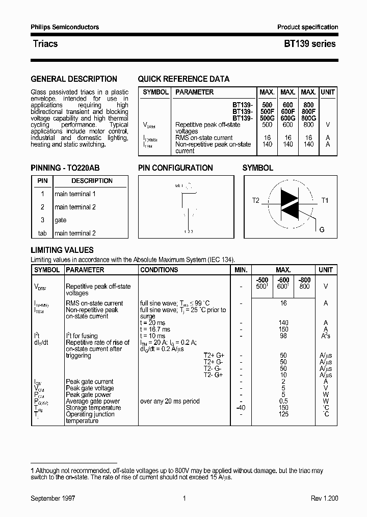 BT139_186001.PDF Datasheet