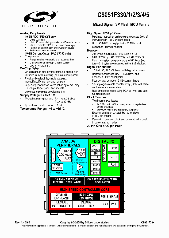 C8051F330_272383.PDF Datasheet