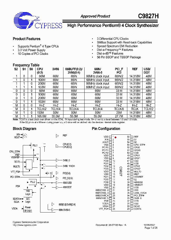 C9827HT_273614.PDF Datasheet
