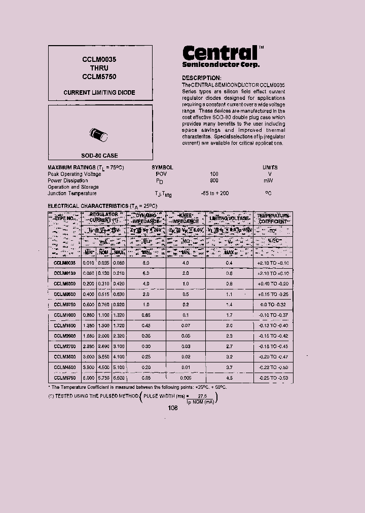 CCLM2700_90086.PDF Datasheet