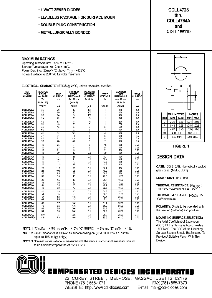 CDLL1W110A_54425.PDF Datasheet