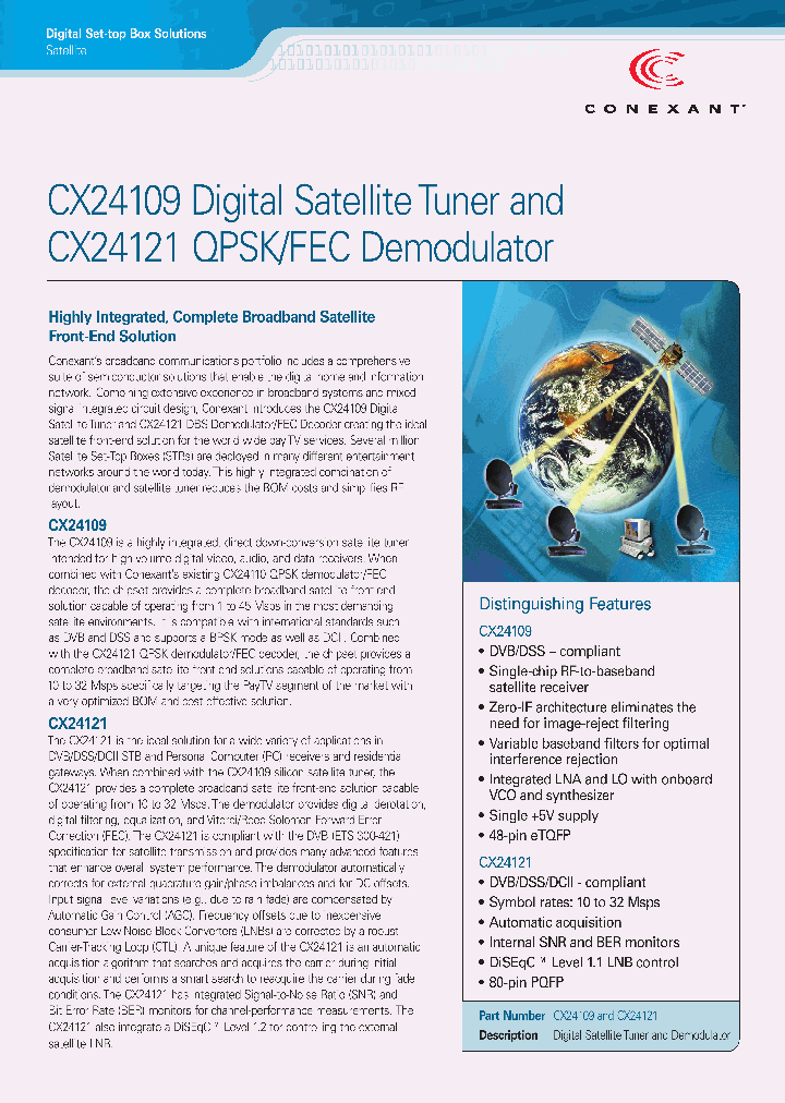 CX24121_171959.PDF Datasheet