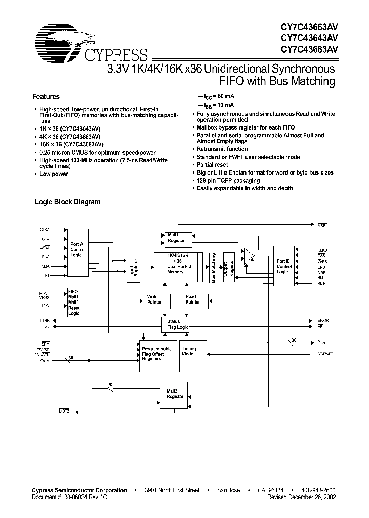 CY7C43683AV-15AC_273030.PDF Datasheet