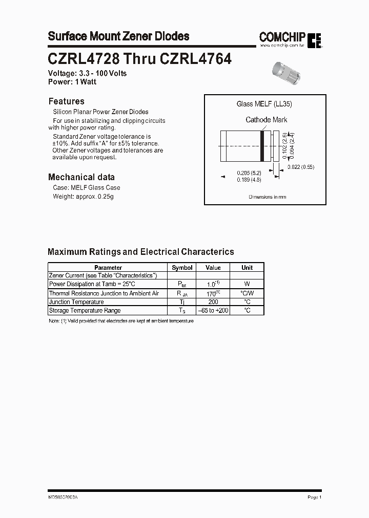 CZRL4750_218670.PDF Datasheet