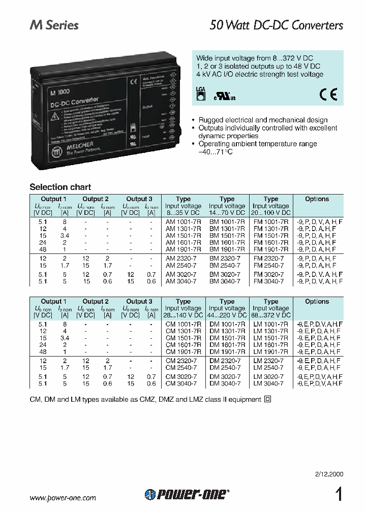 AM1601-7R_10783.PDF Datasheet