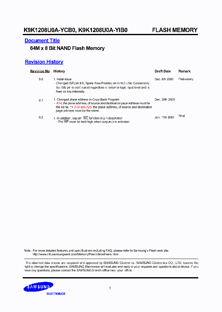 DSK9K1208U0A_212075.PDF Datasheet