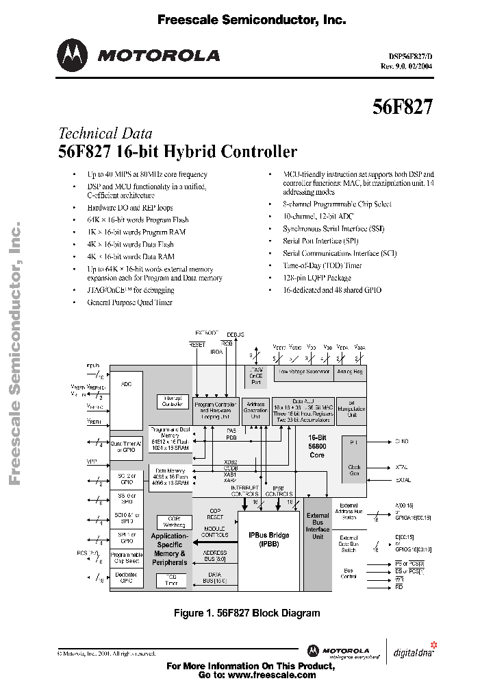 DSP56F827D_221713.PDF Datasheet