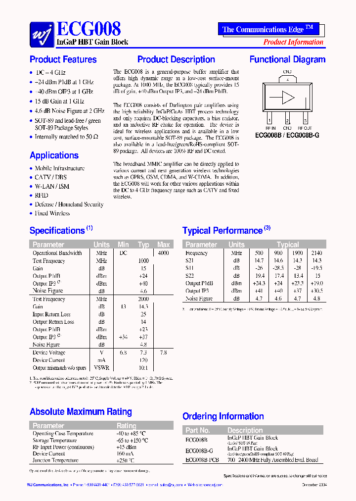 ECG008_247964.PDF Datasheet