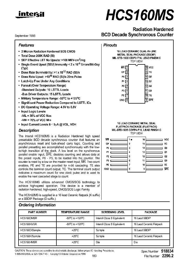 HCS160DMSR_228852.PDF Datasheet