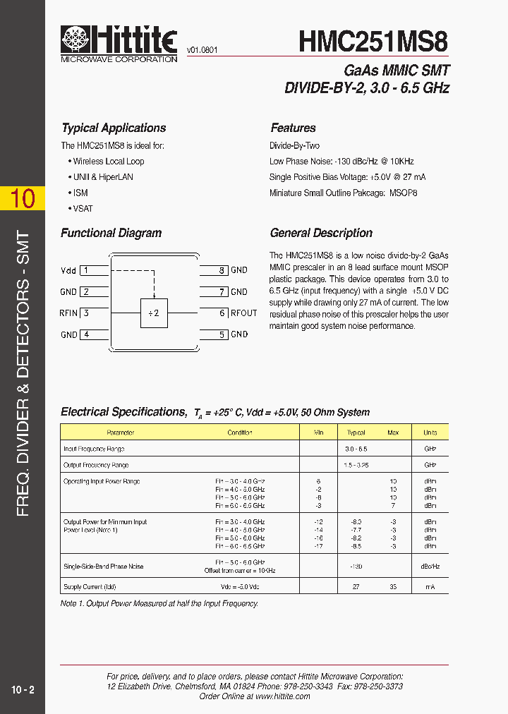 HMC251MS8_230832.PDF Datasheet